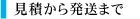 インクジェット印刷