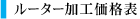 インクジェット印刷